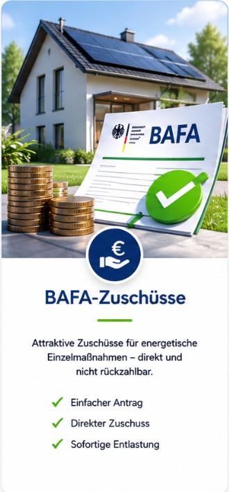 Fördermittelberatung NRW für energetische Sanierungen