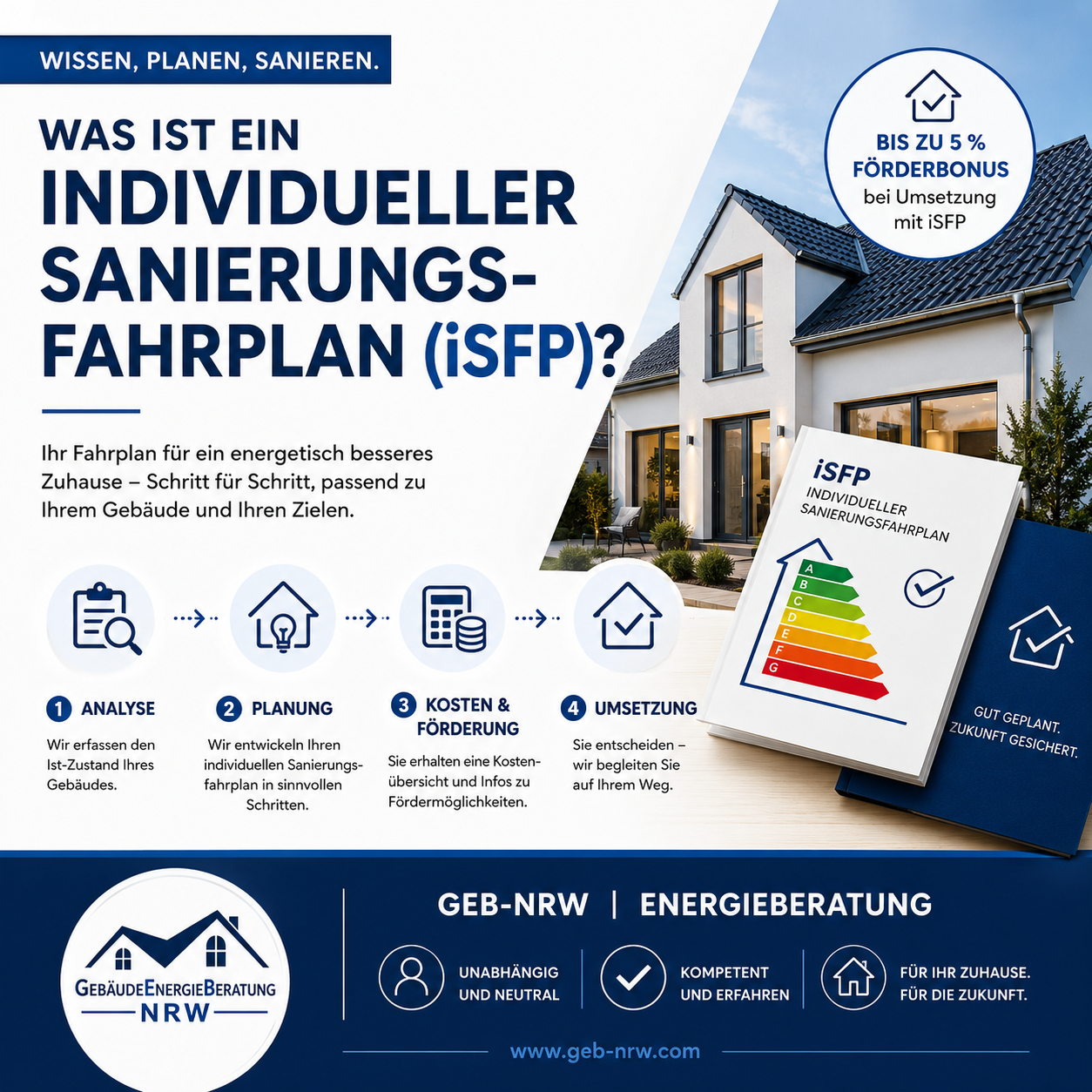 Individueller Sanierungsfahrplan (iSFP) – energetische Sanierung Schritt für Schritt planen